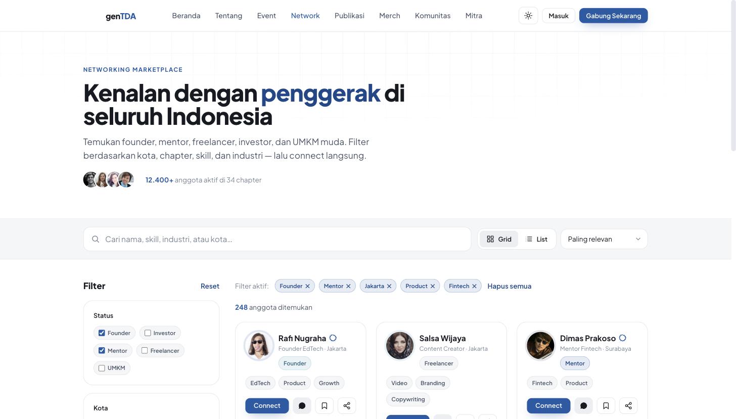 Networking marketplace